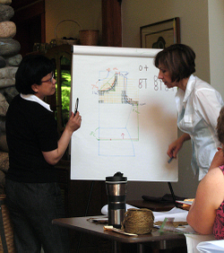 Charting crochet pattern